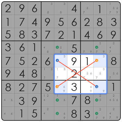 advanced techniques sudoku